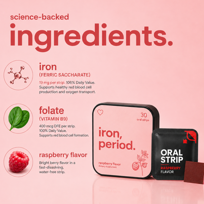 Iron Strips for Women